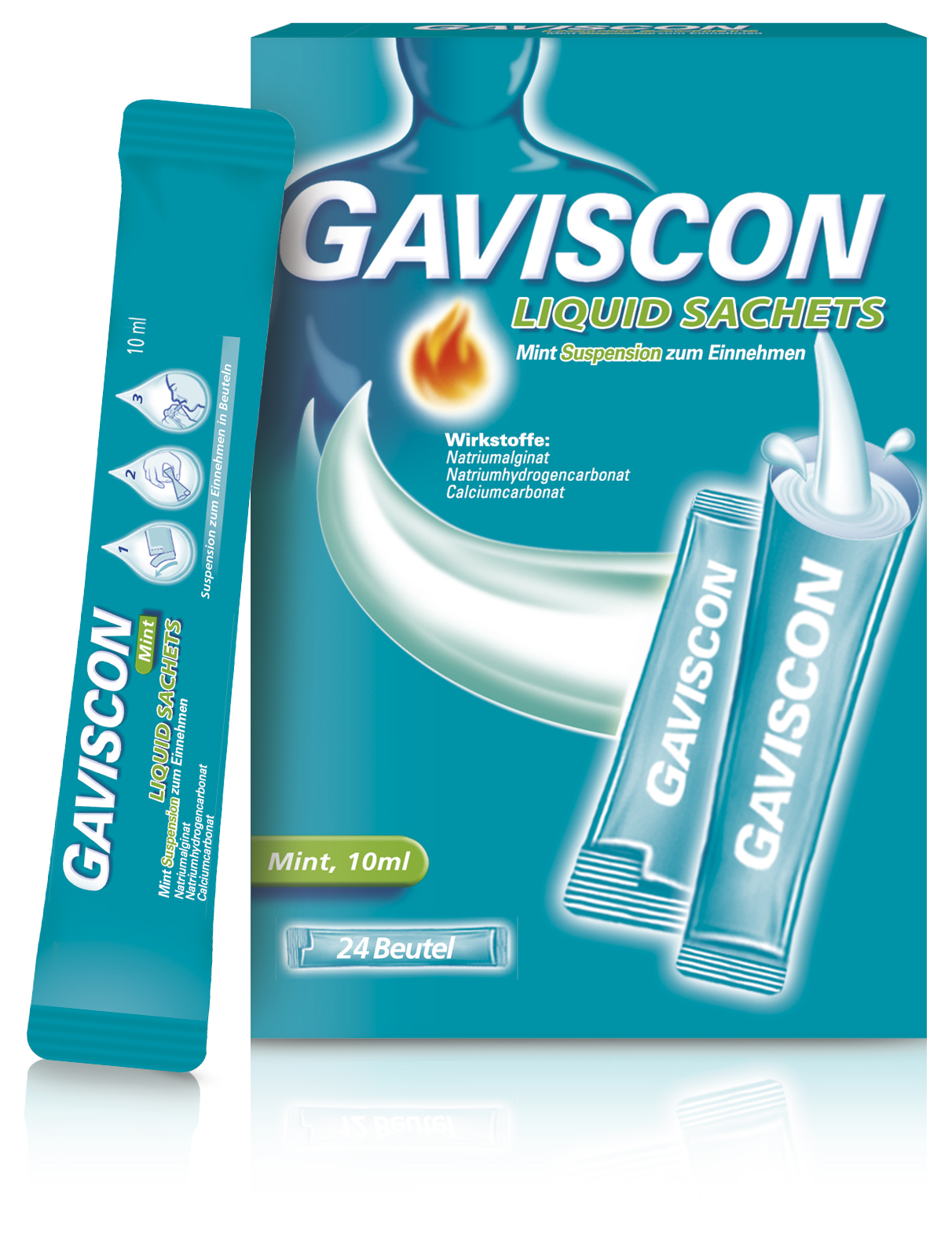 Gaviscon Liquid Mint Suspension Online Kaufen Bei Apothekenboteat.
