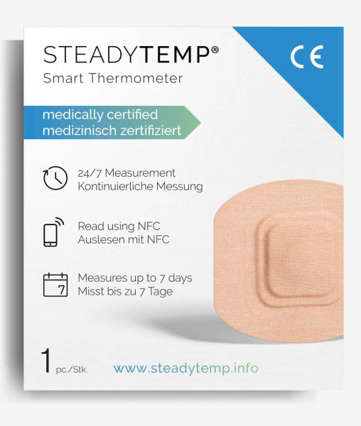 thermsteady