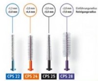 Curaprox CPS implant Interdentalbürste Curaprox CPS implant Interdentalbürste
