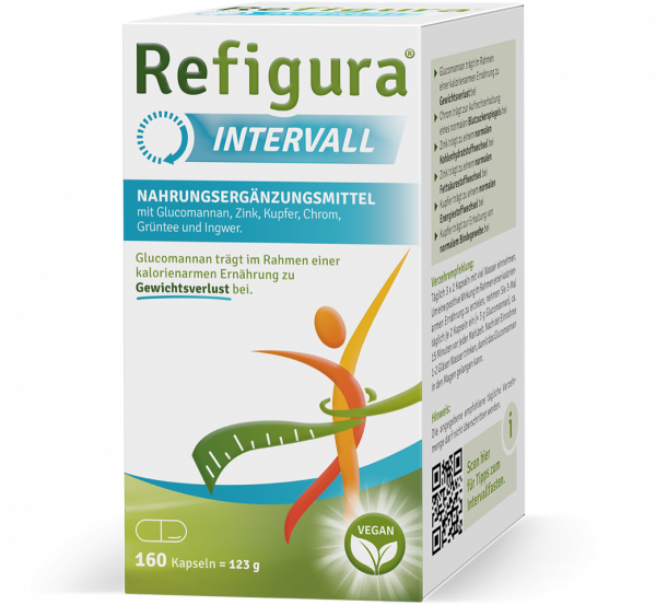 Refigura Intervall Kapseln