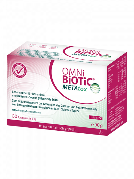 omnimetatix