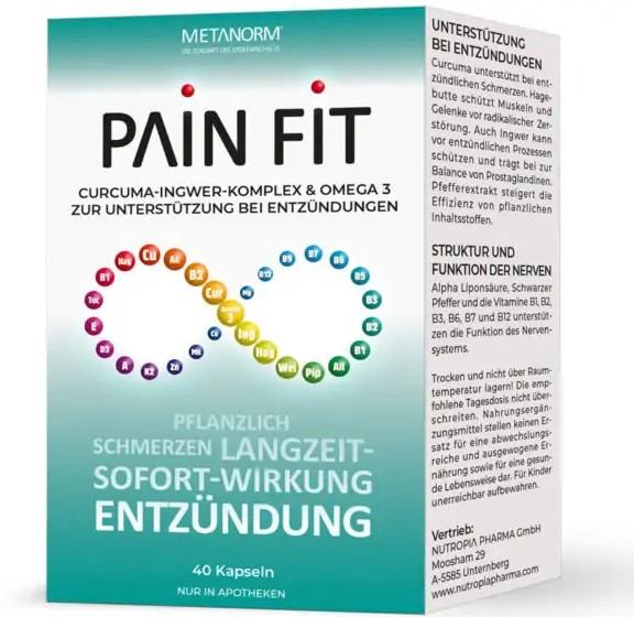 painfit