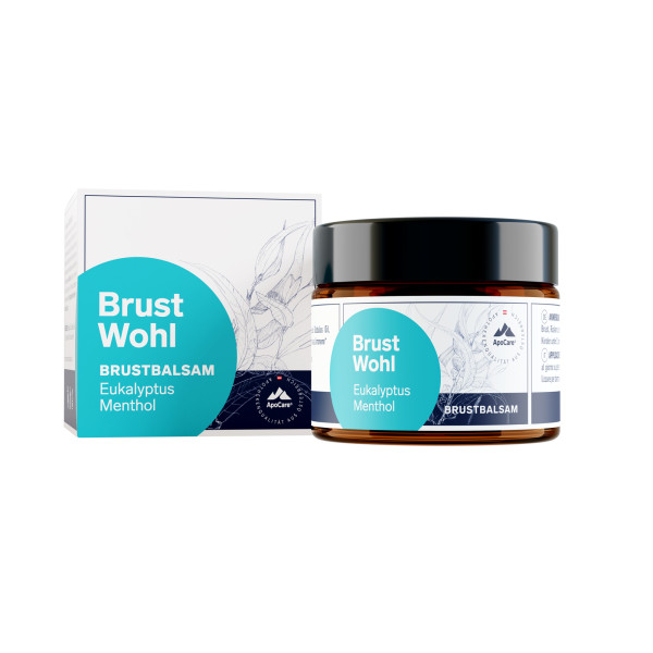 Apocare Brustwohl Balsam mit Menthol