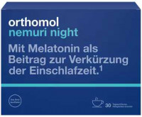 orthomolnemuri orthomolnemuri