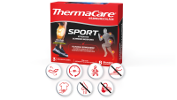 thermacare thermacare