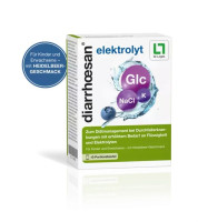 diarrhoesanpulver diarrhoesanpulver